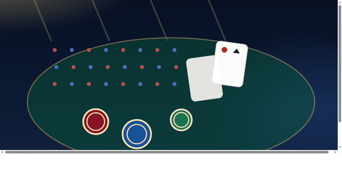 คืนยอดเสีย บาคาร่า เล่นง่าย จ่ายจริง โปรคุ้ม ภาพปกโต๊ะบาคาร่าและชิปโทนพรีเมียม